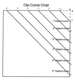 clip-corner-chart-smallde42